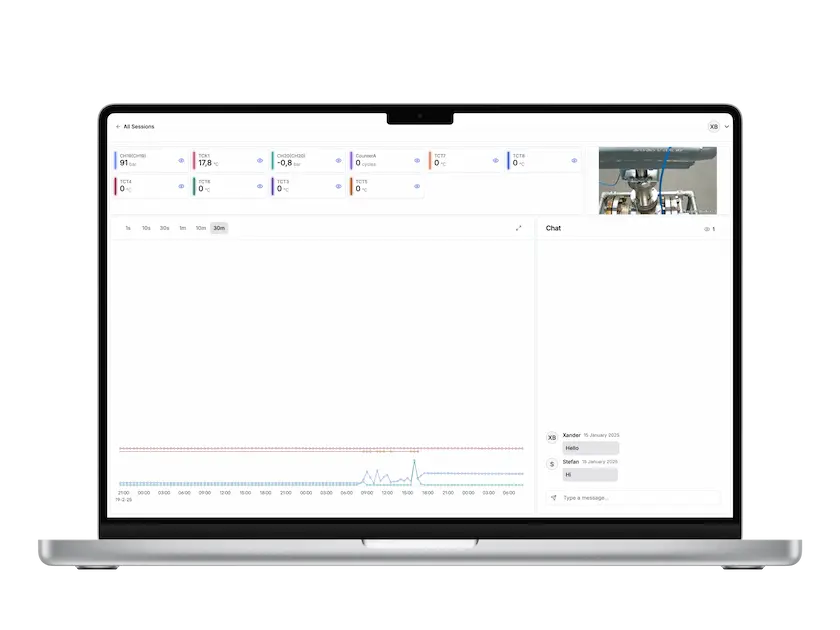 ITIS Cloud Portal